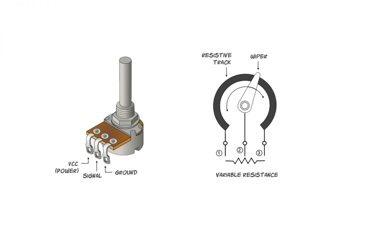Potentiometer vs. Rheostat: Which Should You Use?