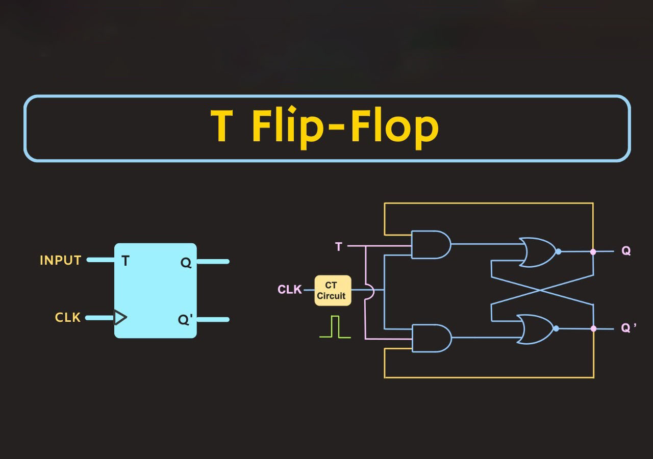 Understanding the T Flip-Flop: A Key Component in Digital Circuits