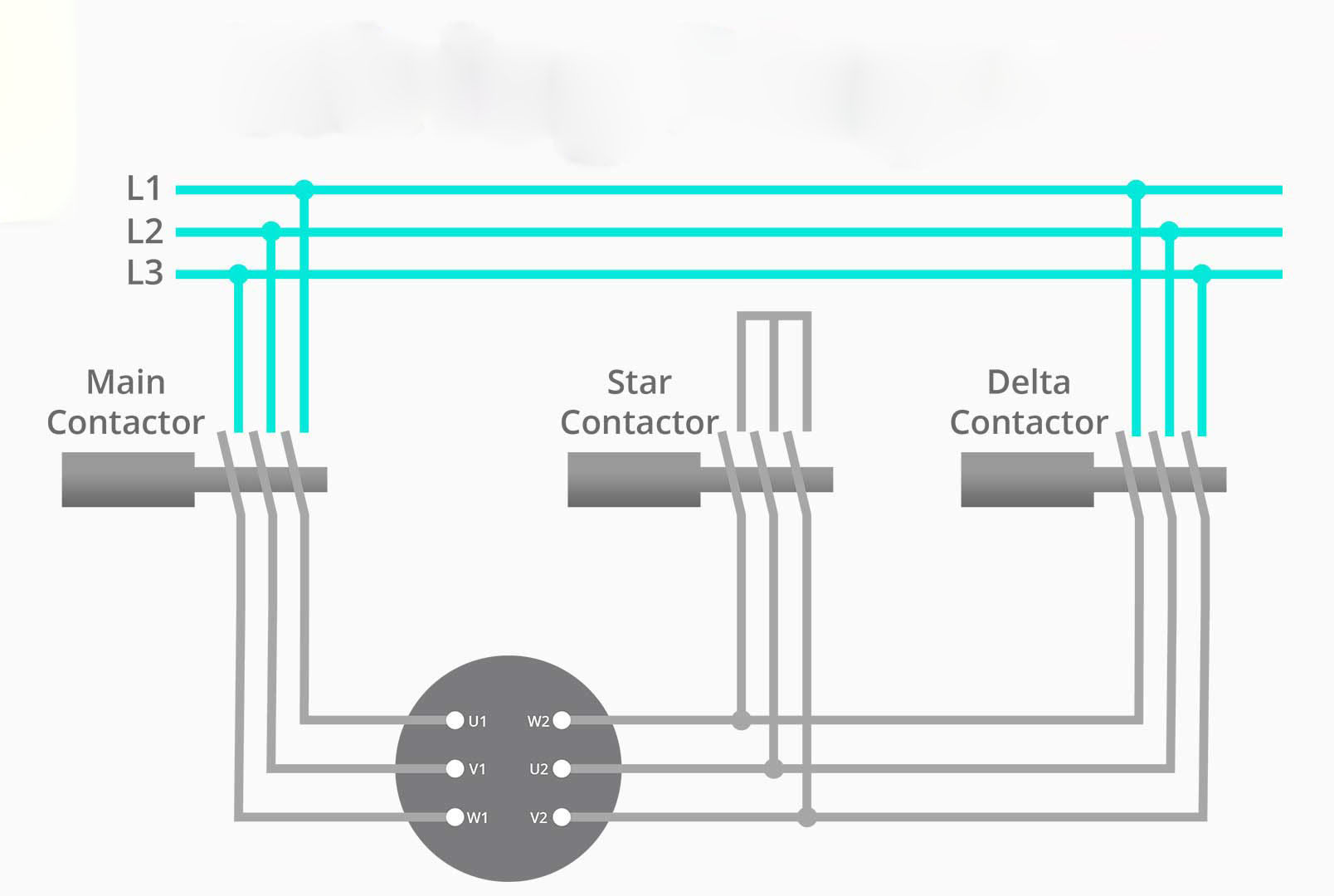 Automatic Star-Delta Starter using Timer – Power, Control & Wiring Diagrams