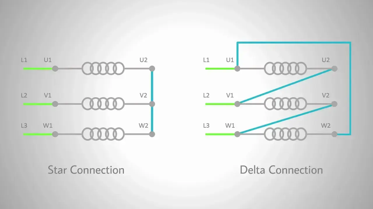 Delta Connection (Δ): 3 Phase Power, Voltage & Current Values