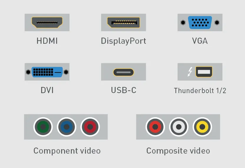 HDMI vs DisplayPort vs VGA vs DVI Which Monitor Cable Is Best