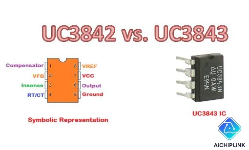 UC3842 and UC3843 PWM Controllers