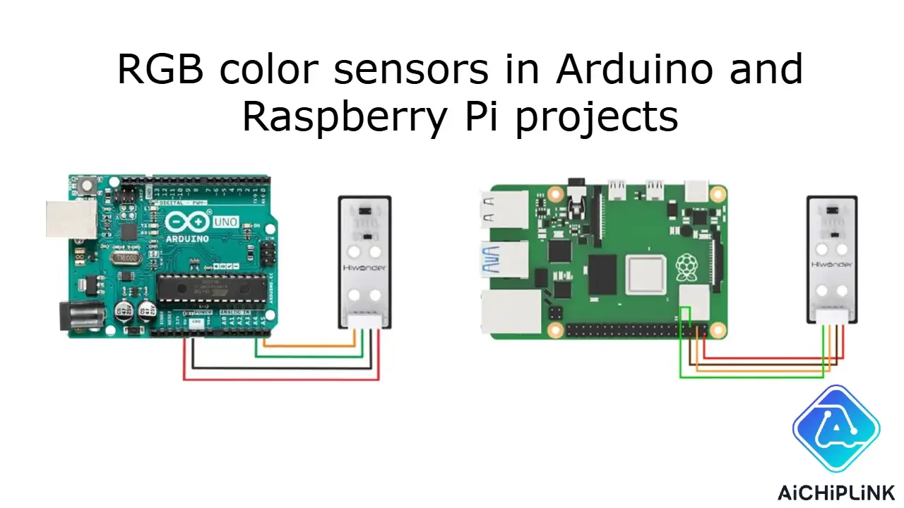 RGB color sensors in Arduino and Raspberry Pi projects