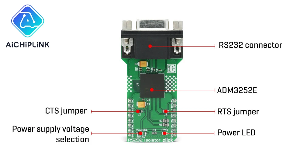 RS232 Pinout