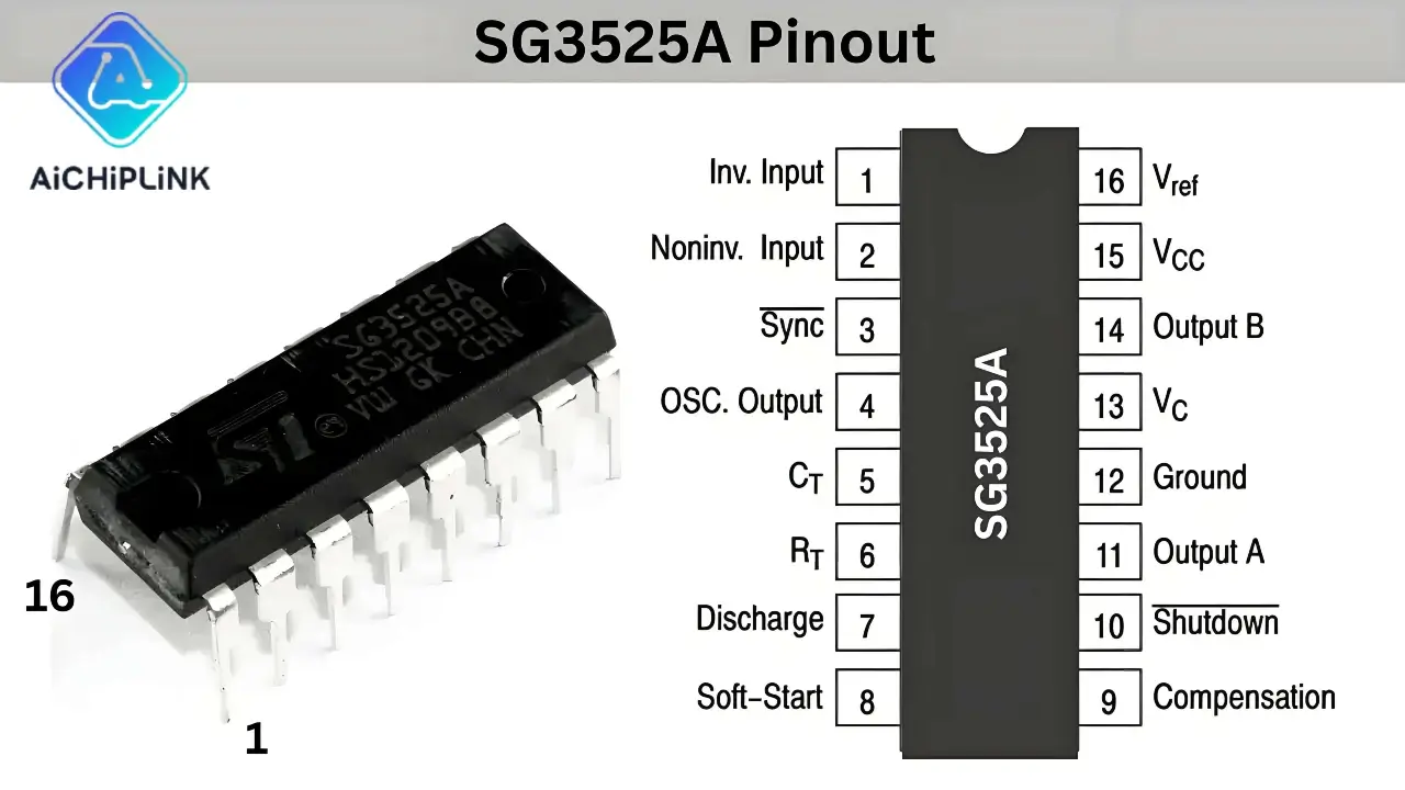 Sg3525a Pinout