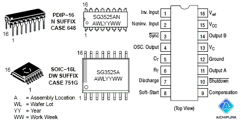 Sg3525a Datasheet