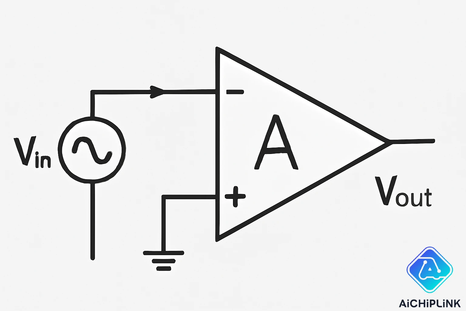 Block diagram showing various buffer amplifier applications in a typical electronic system