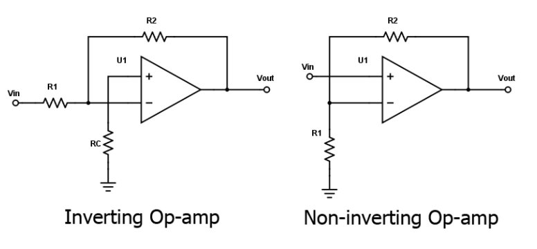 Inverting vs Non-Inverting Op-Amp Configuration